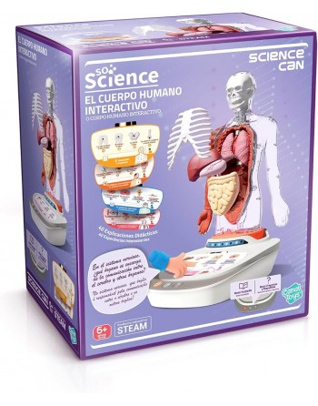 CUERPO HUMANO VOZPEDIA...