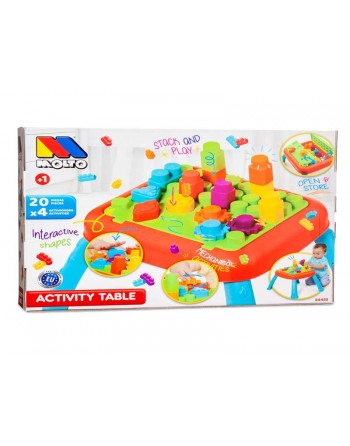 ACTIVITY TABLE